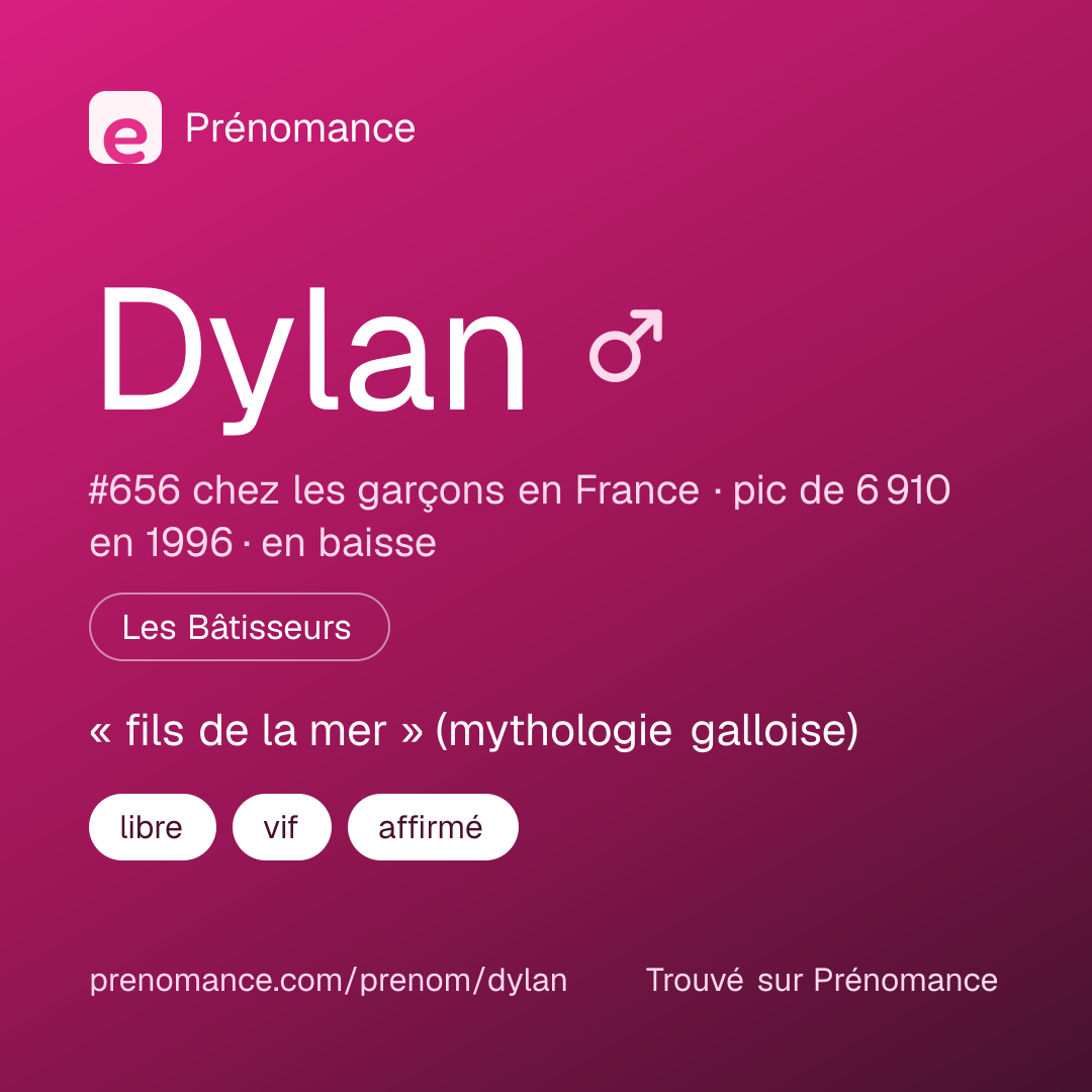 Carte de partage du prénom Dylan