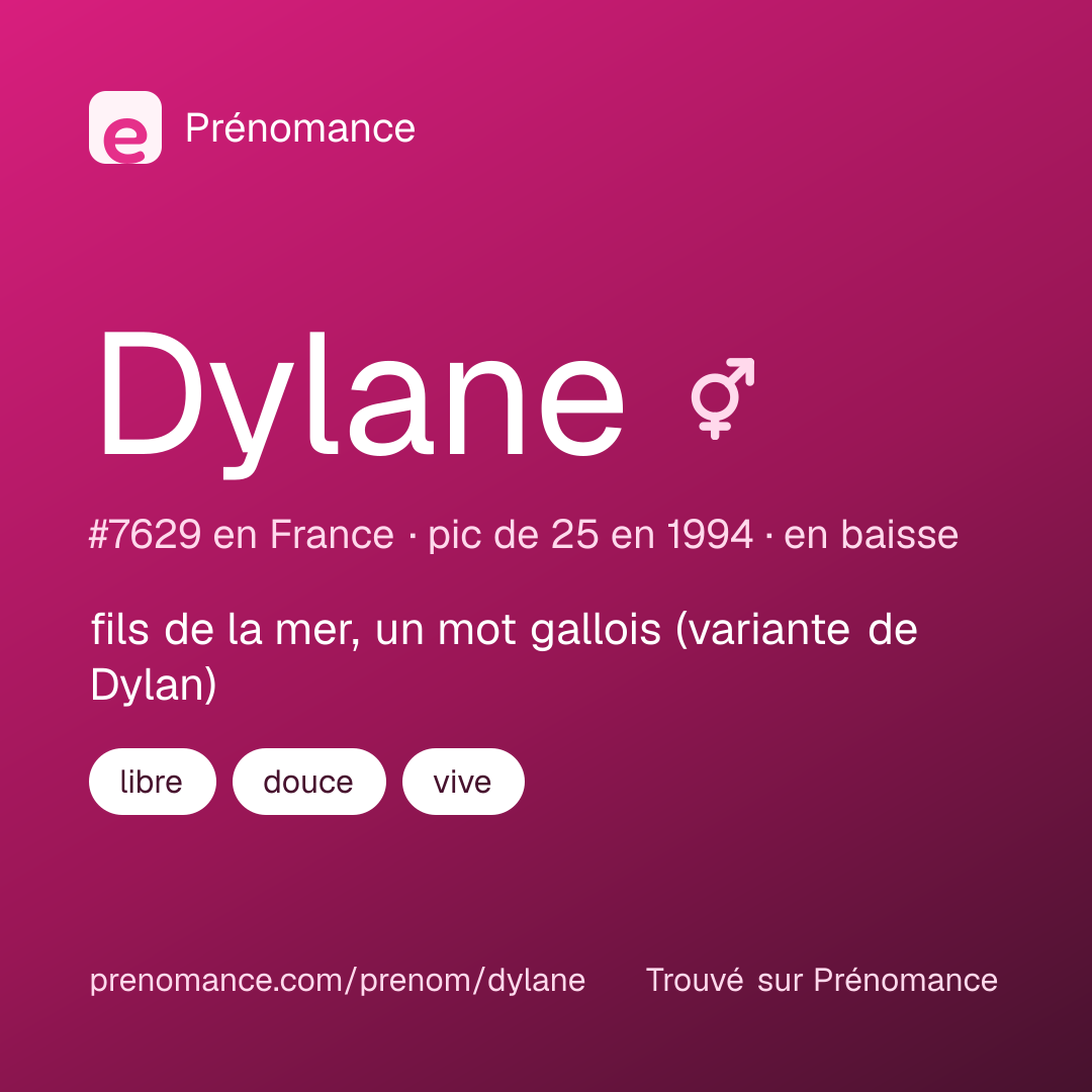 Carte de partage du prénom Dylane