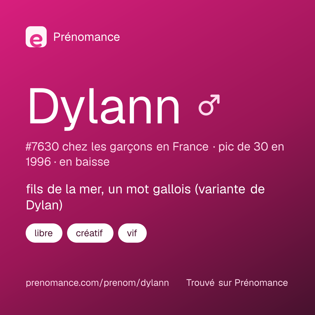 Carte de partage du prénom Dylann
