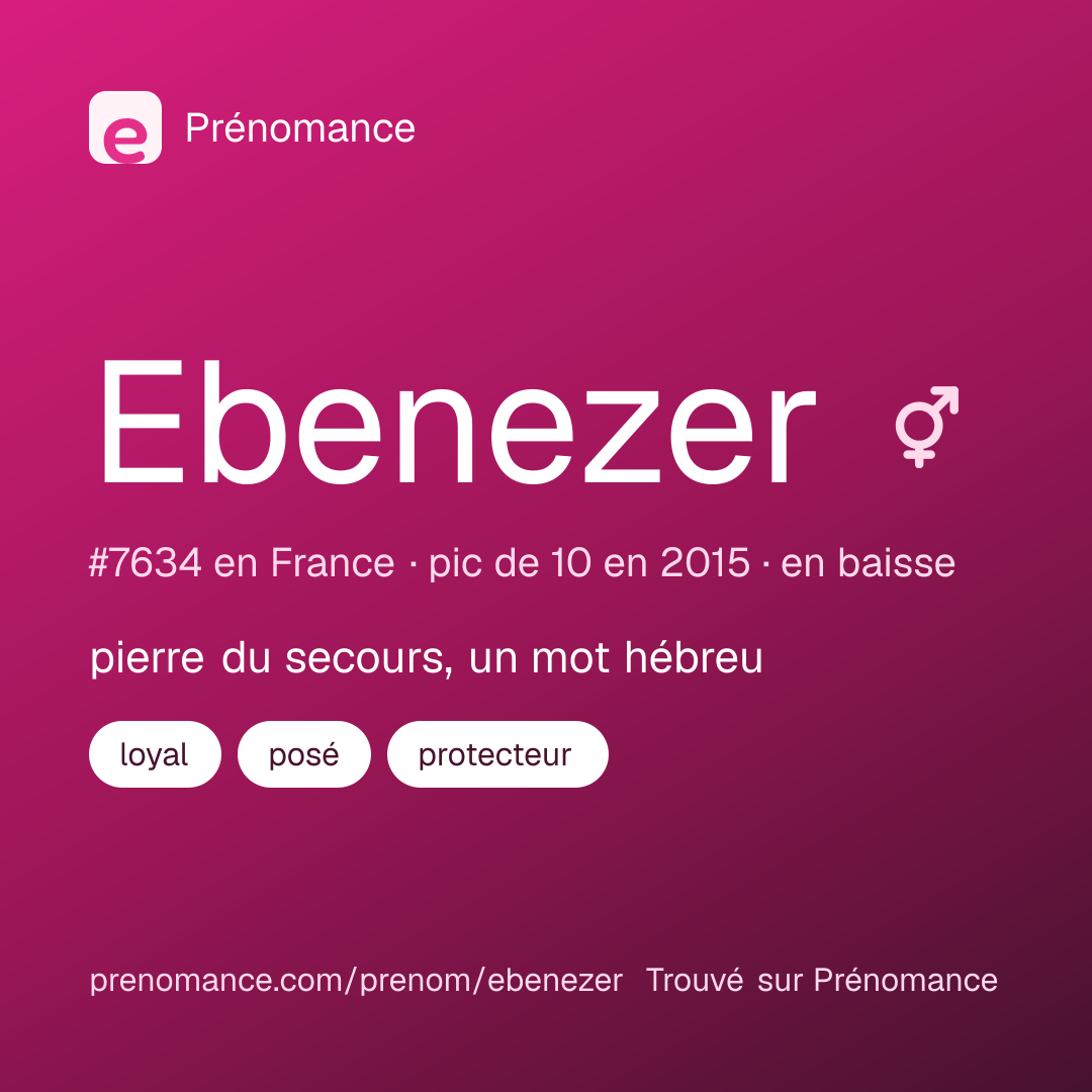 Carte de partage du prénom Ebenezer