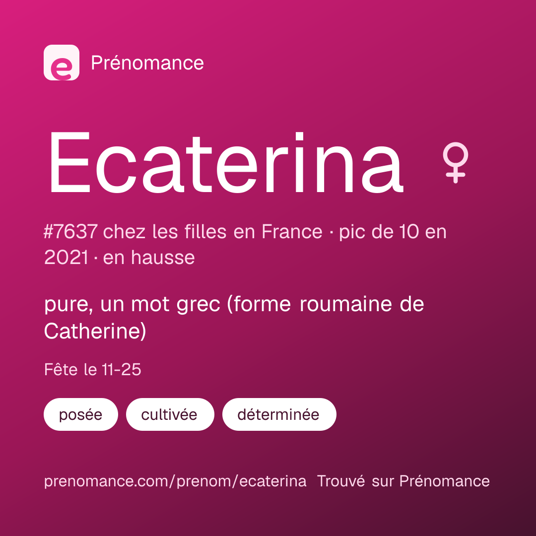Carte de partage du prénom Ecaterina