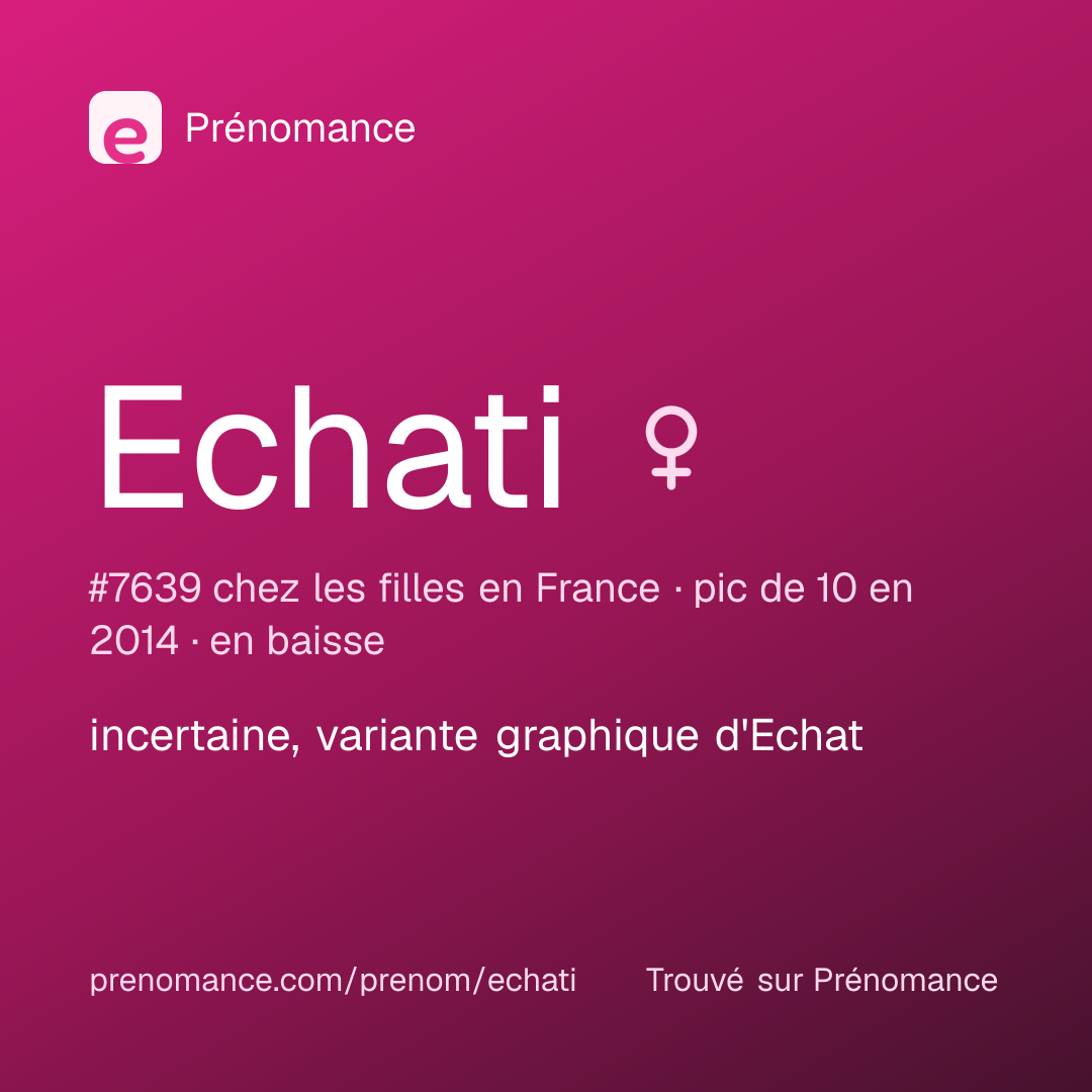 Carte de partage du prénom Echati