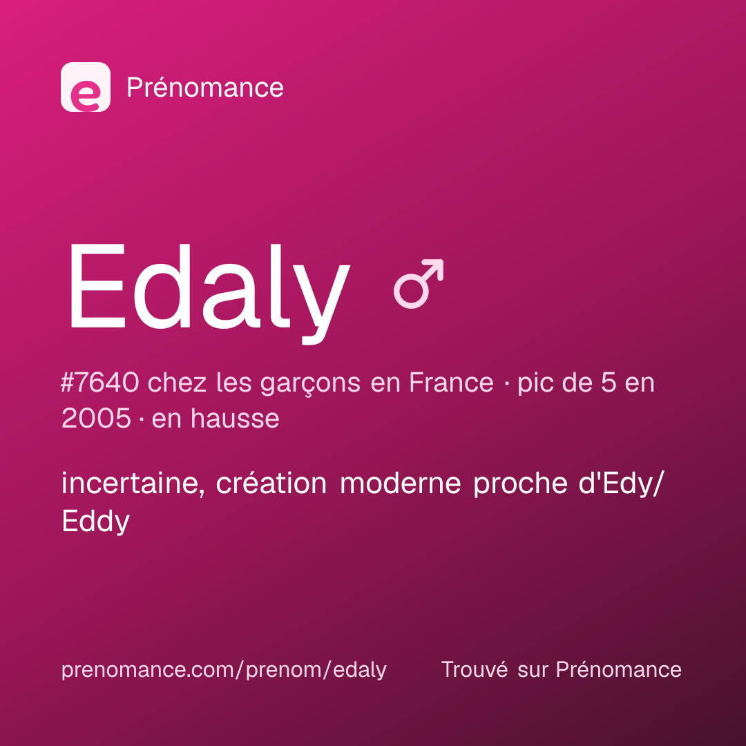 Carte de partage du prénom Edaly