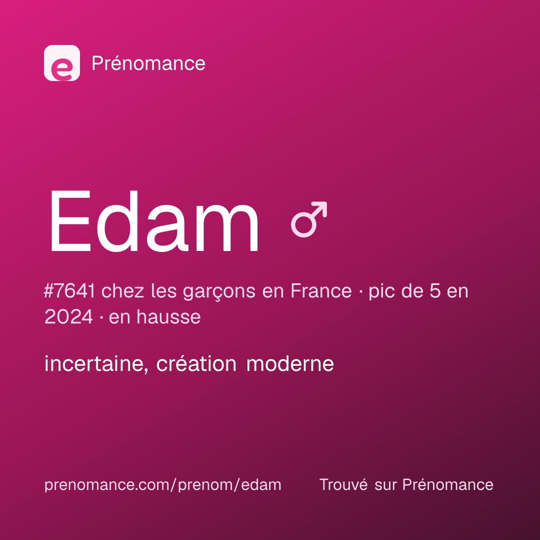 Carte de partage du prénom Edam
