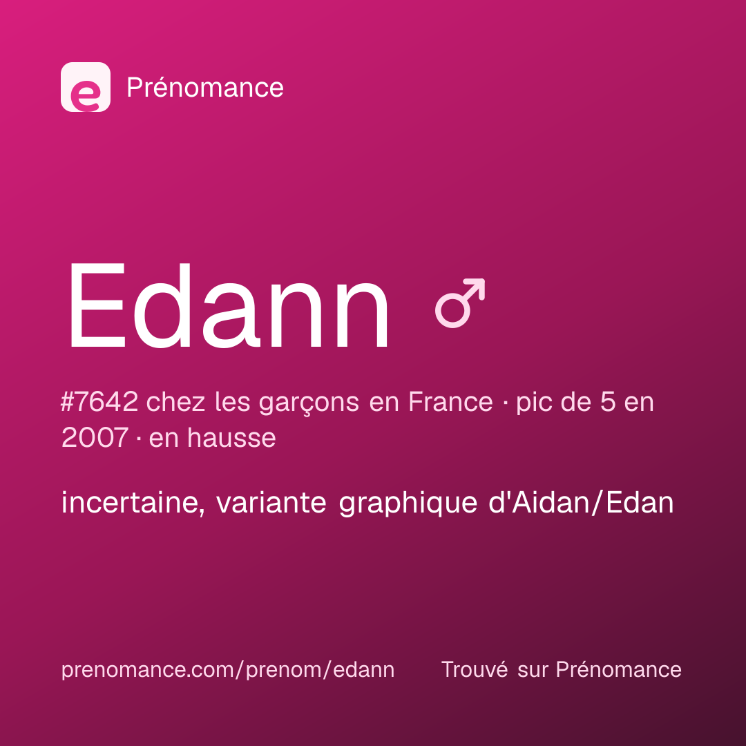 Carte de partage du prénom Edann