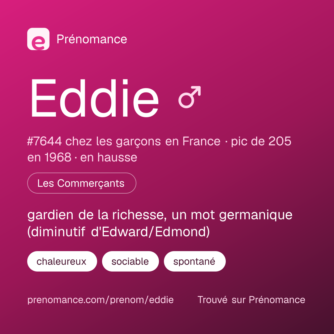 Carte de partage du prénom Eddie