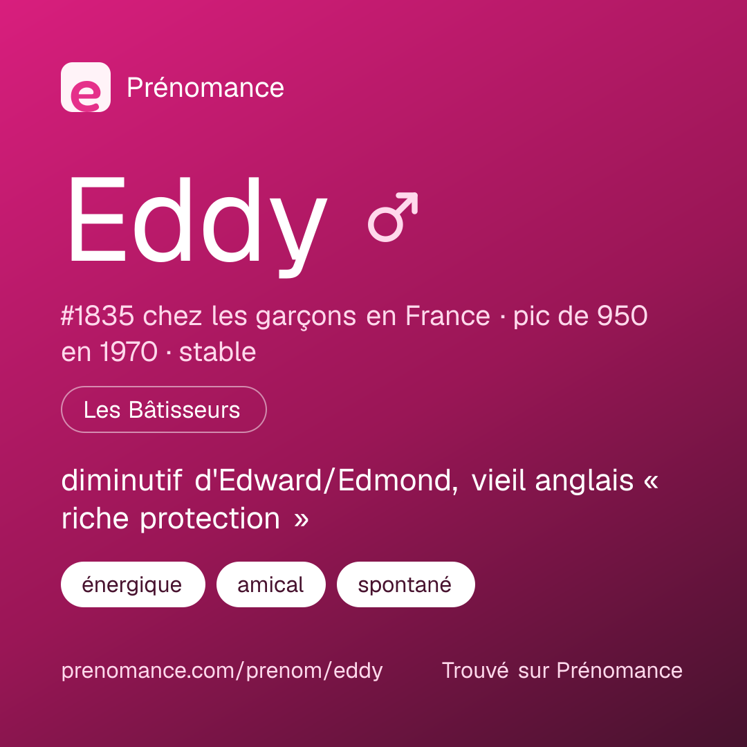 Carte de partage du prénom Eddy