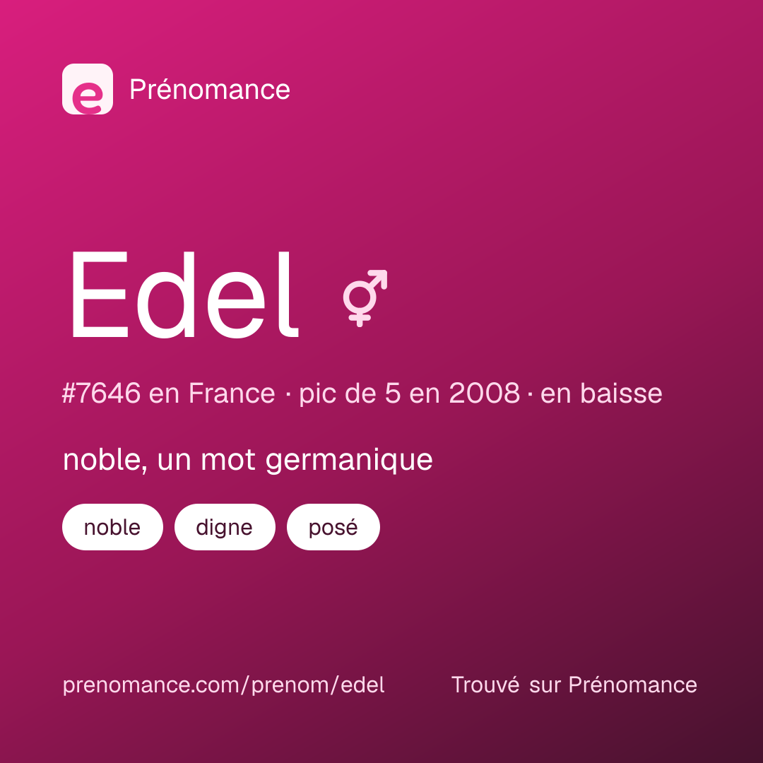 Carte de partage du prénom Edel