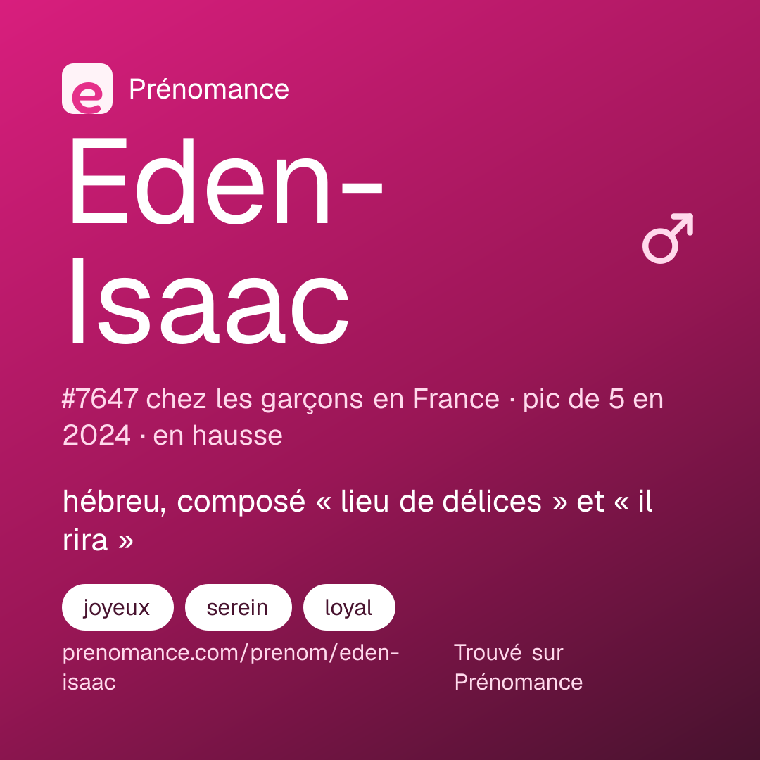 Carte de partage du prénom Eden-Isaac