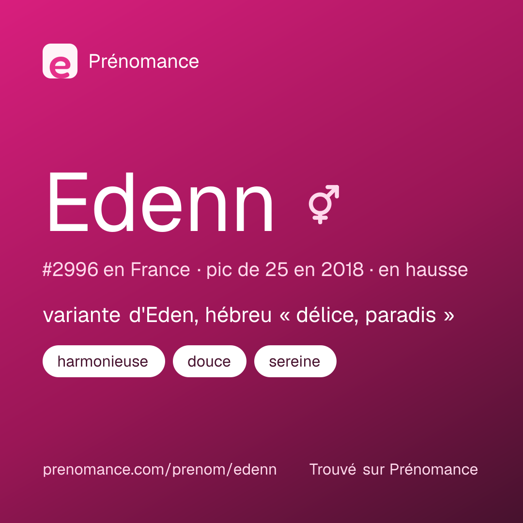 Carte de partage du prénom Edenn