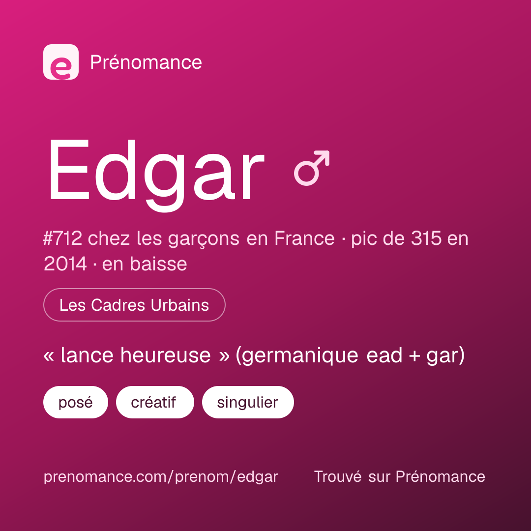 Carte de partage du prénom Edgar