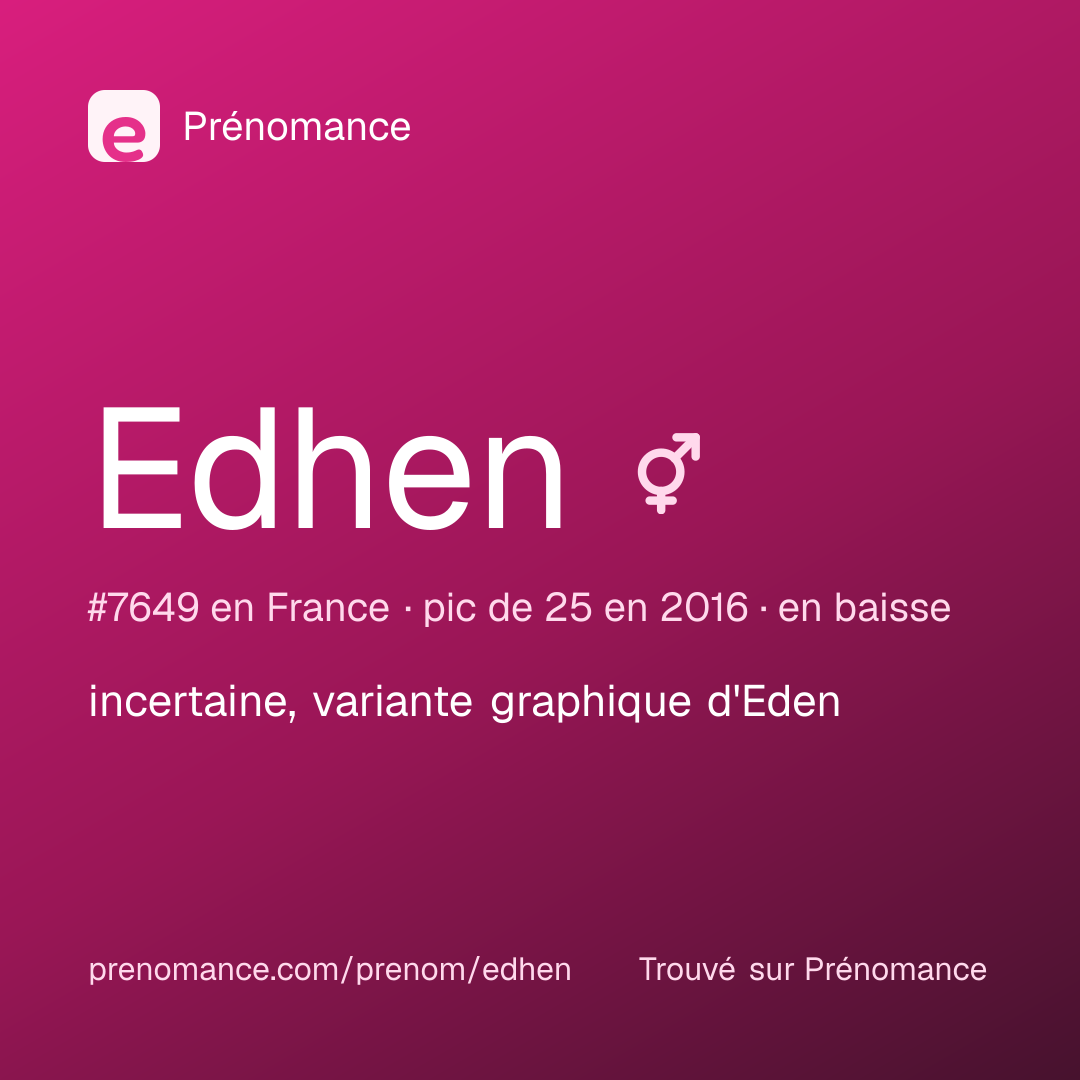 Carte de partage du prénom Edhen