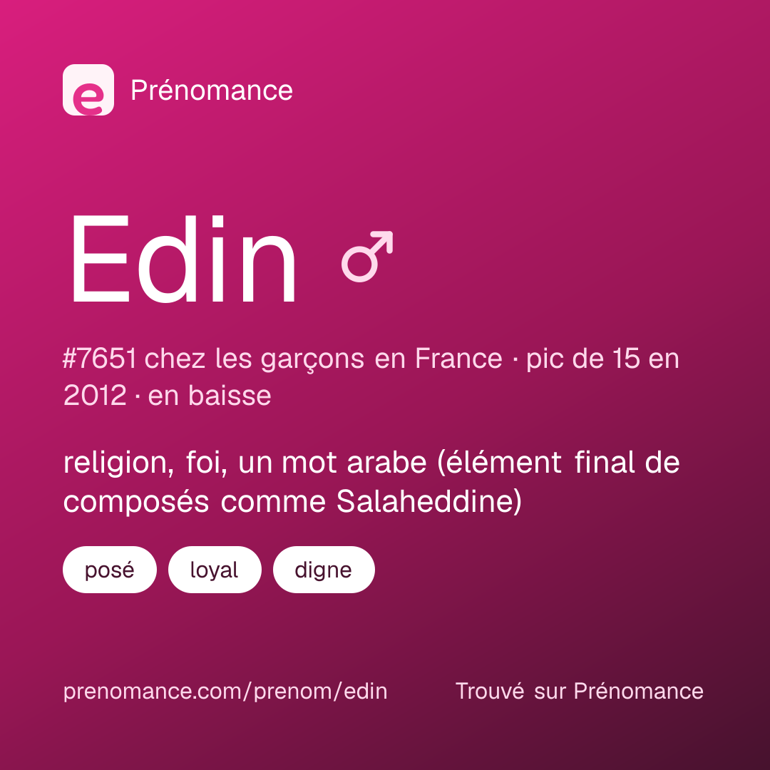 Carte de partage du prénom Edin