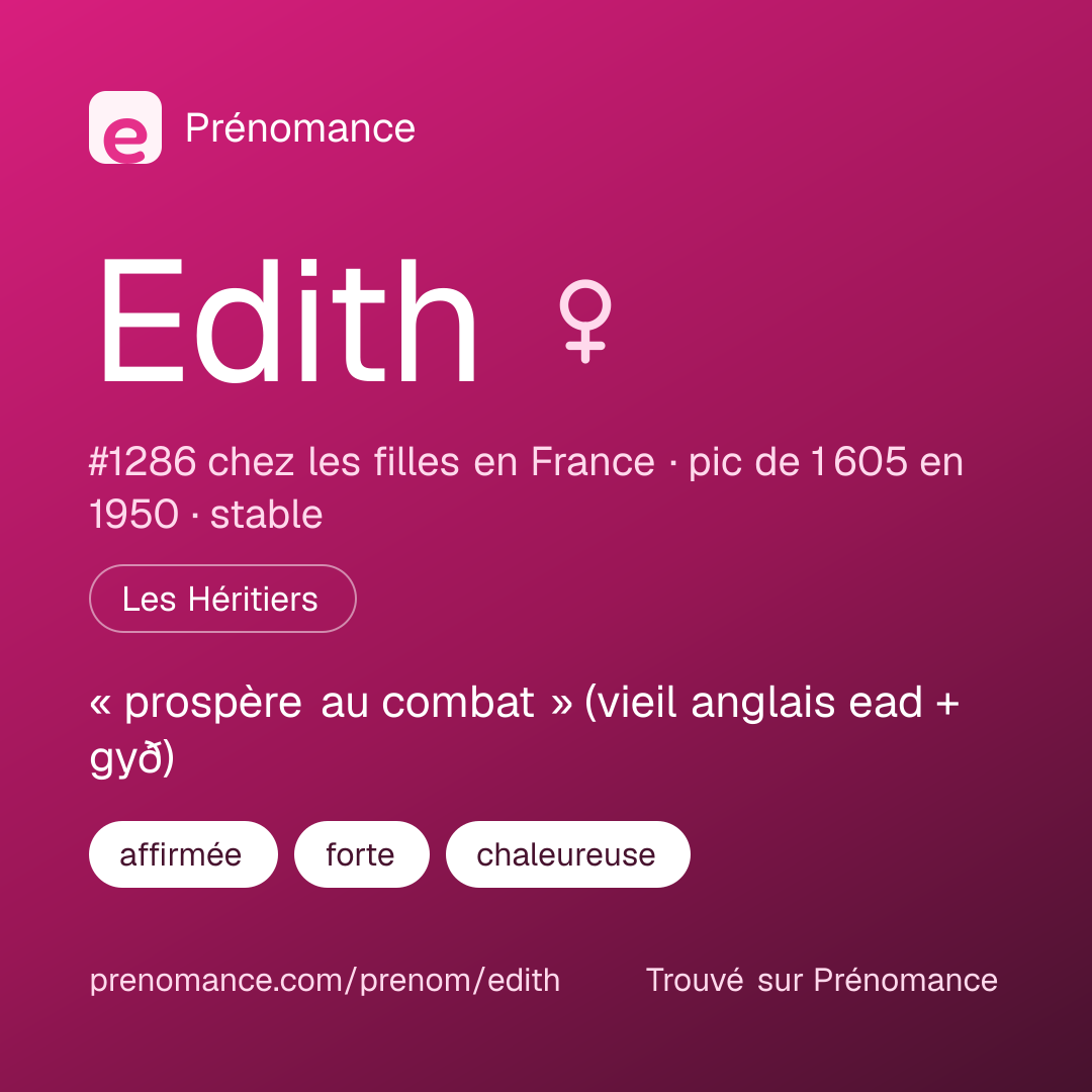 Carte de partage du prénom Edith