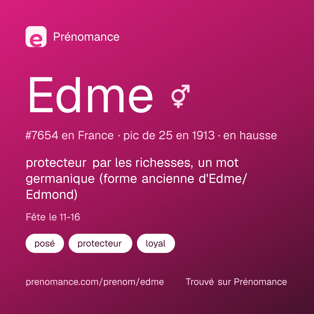 Carte de partage du prénom Edme