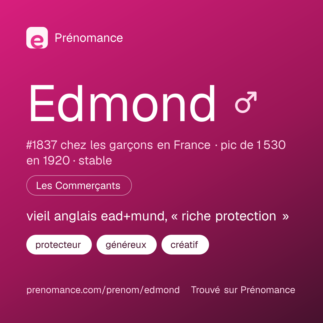 Carte de partage du prénom Edmond