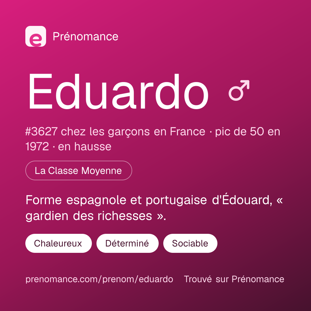 Carte de partage du prénom Eduardo