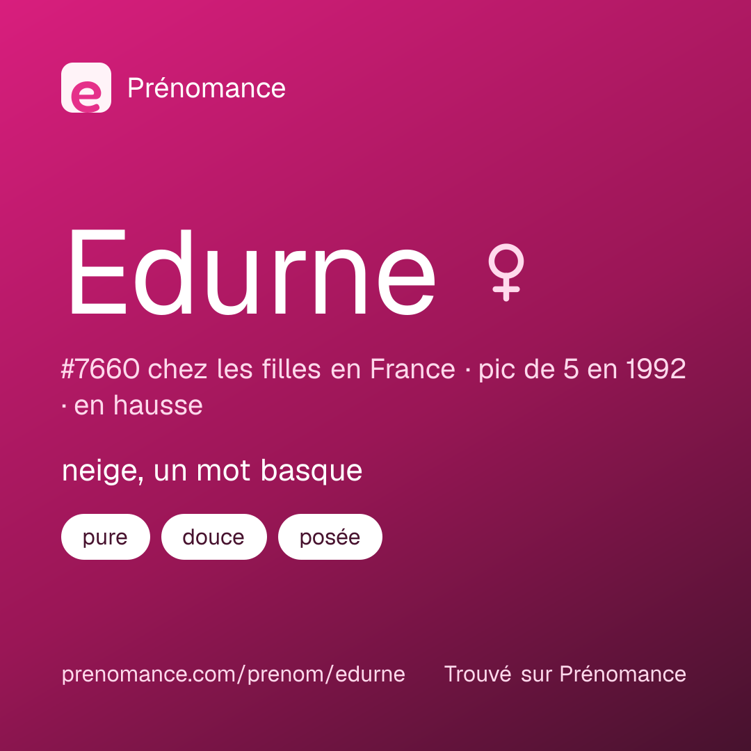 Carte de partage du prénom Edurne