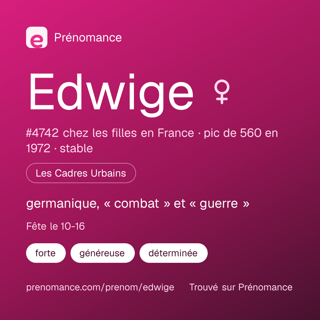 Carte de partage du prénom Edwige