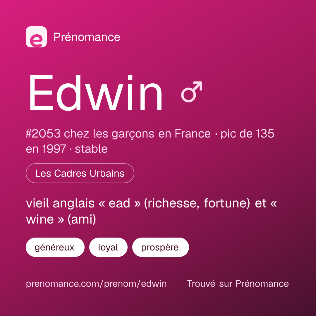 Carte de partage du prénom Edwin
