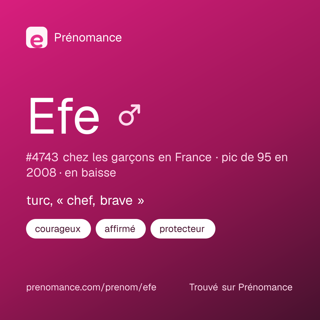 Carte de partage du prénom Efe