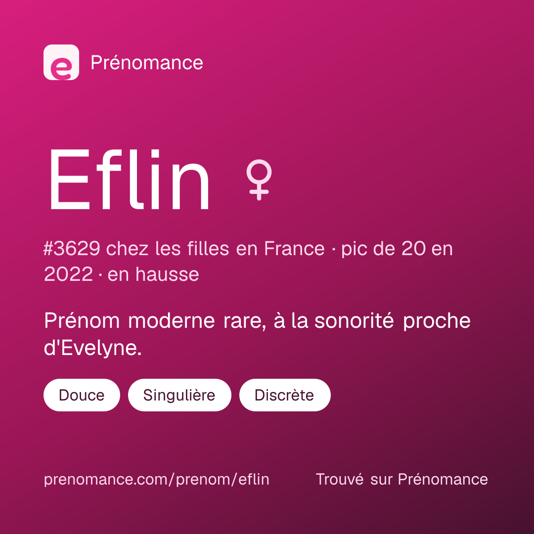 Carte de partage du prénom Eflin