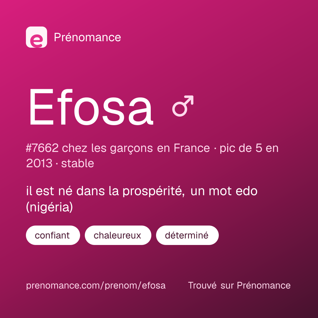Carte de partage du prénom Efosa