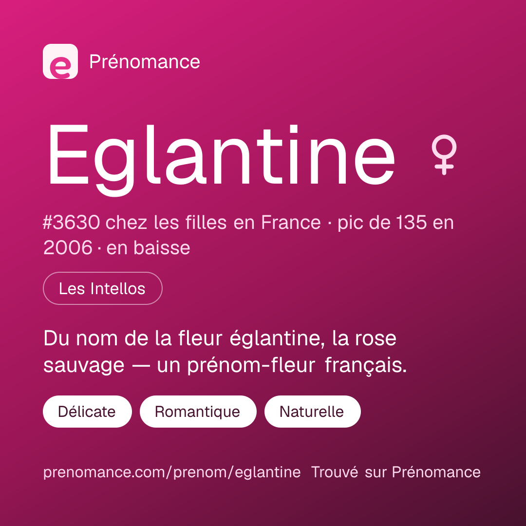 Carte de partage du prénom Eglantine