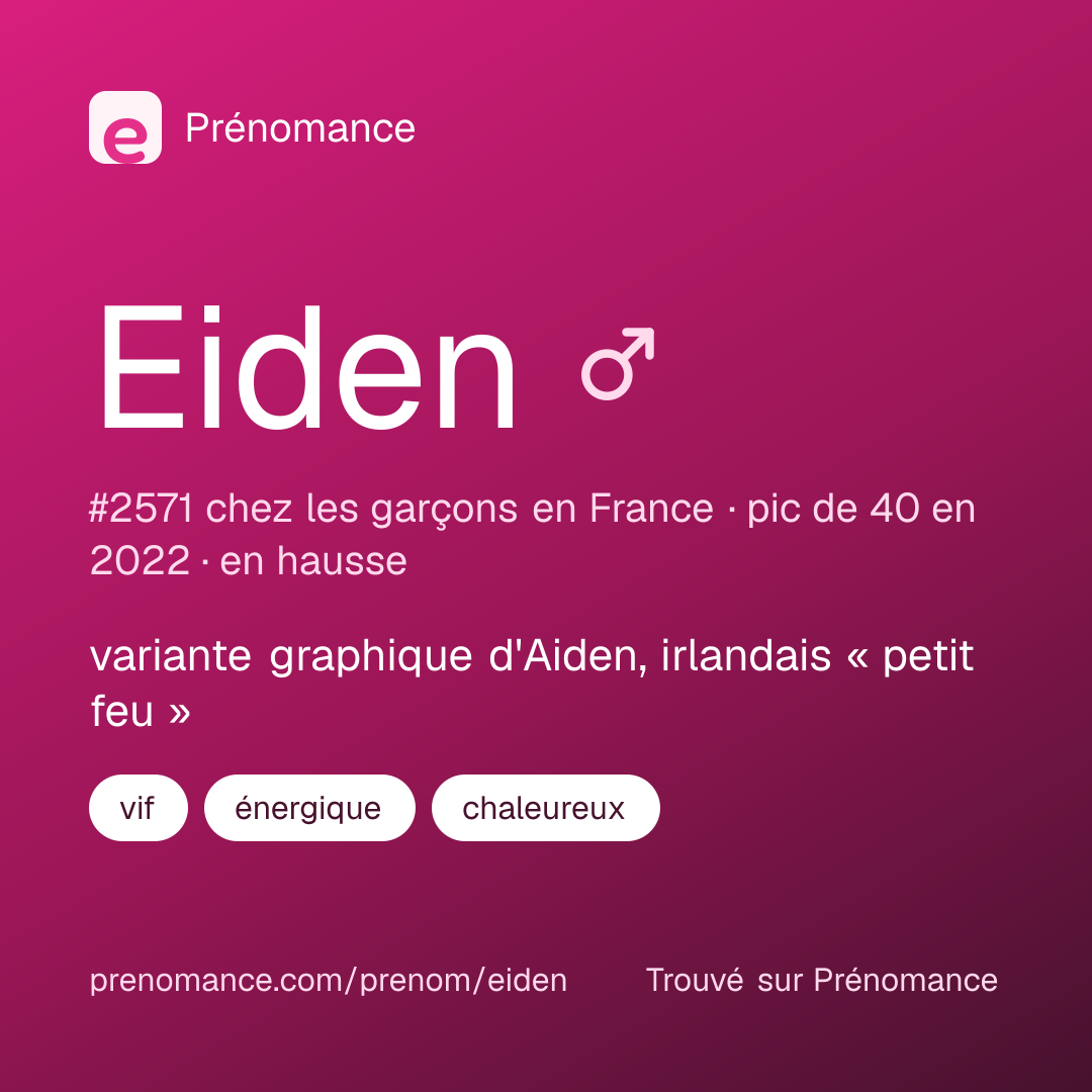 Carte de partage du prénom Eiden