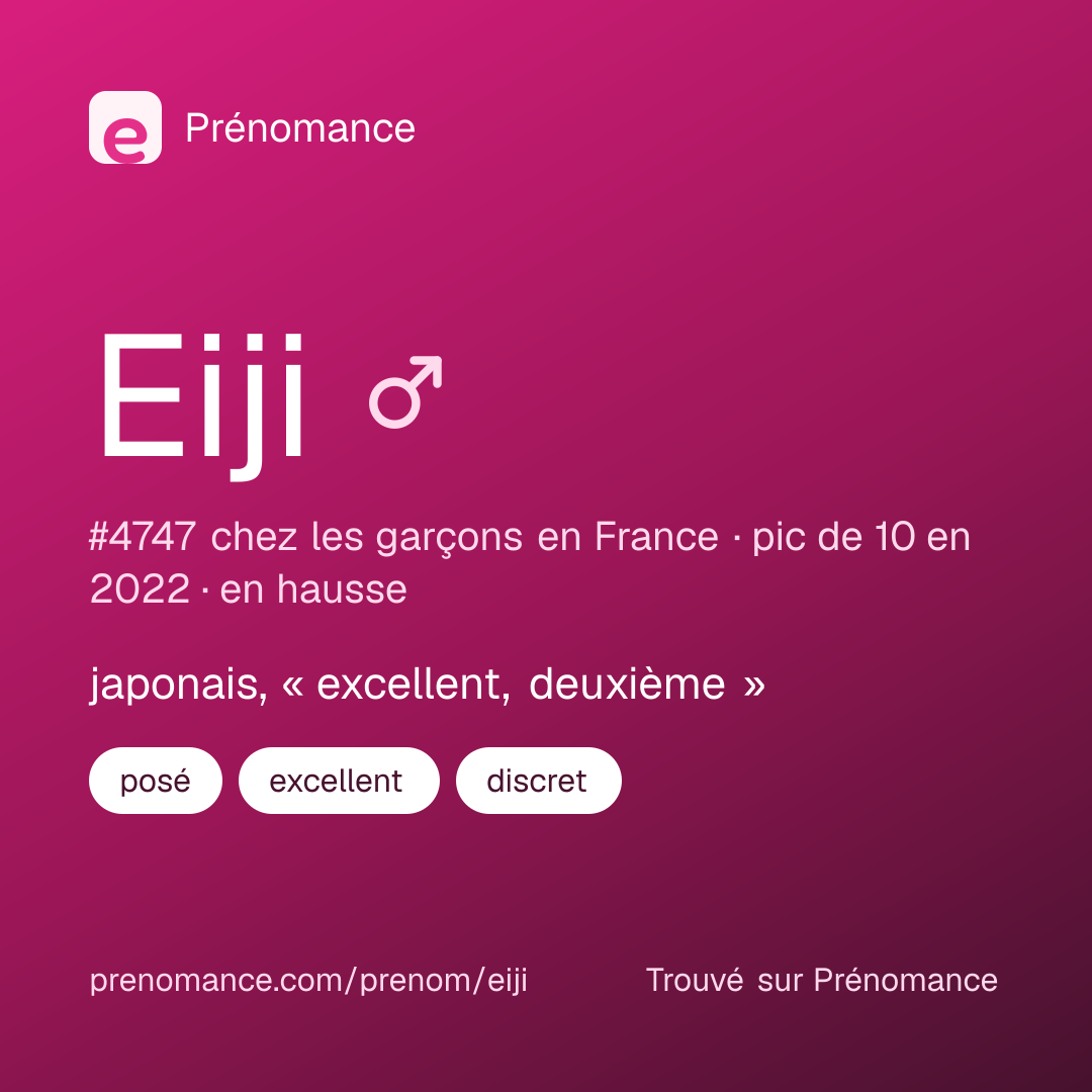 Carte de partage du prénom Eiji