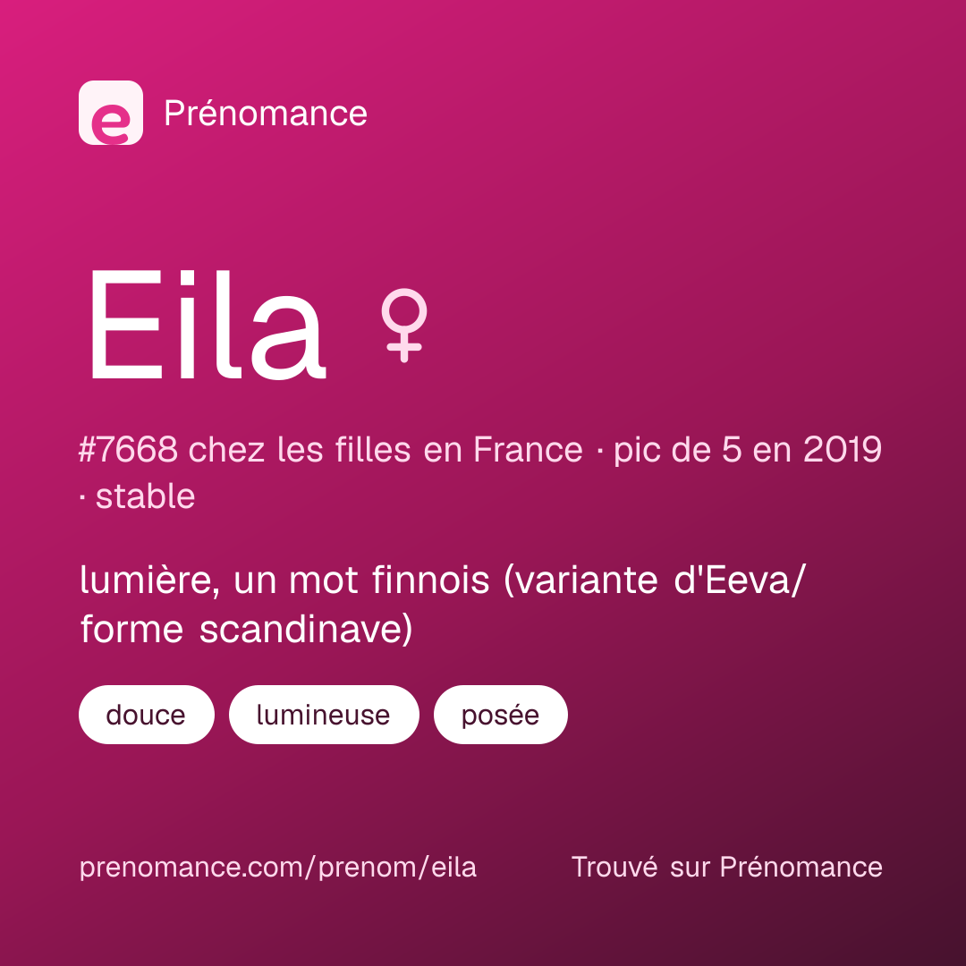 Carte de partage du prénom Eila