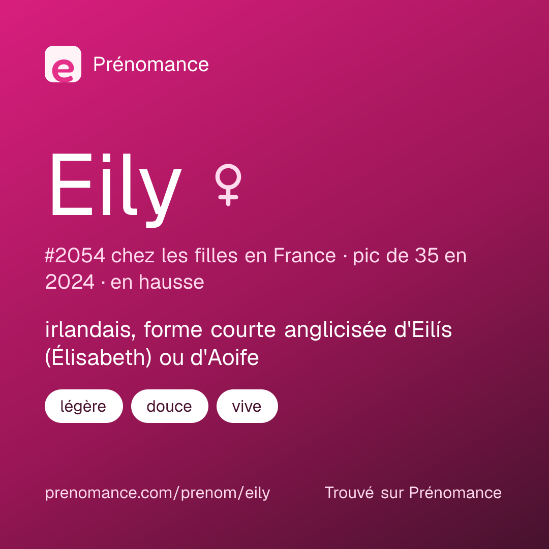 Carte de partage du prénom Eily