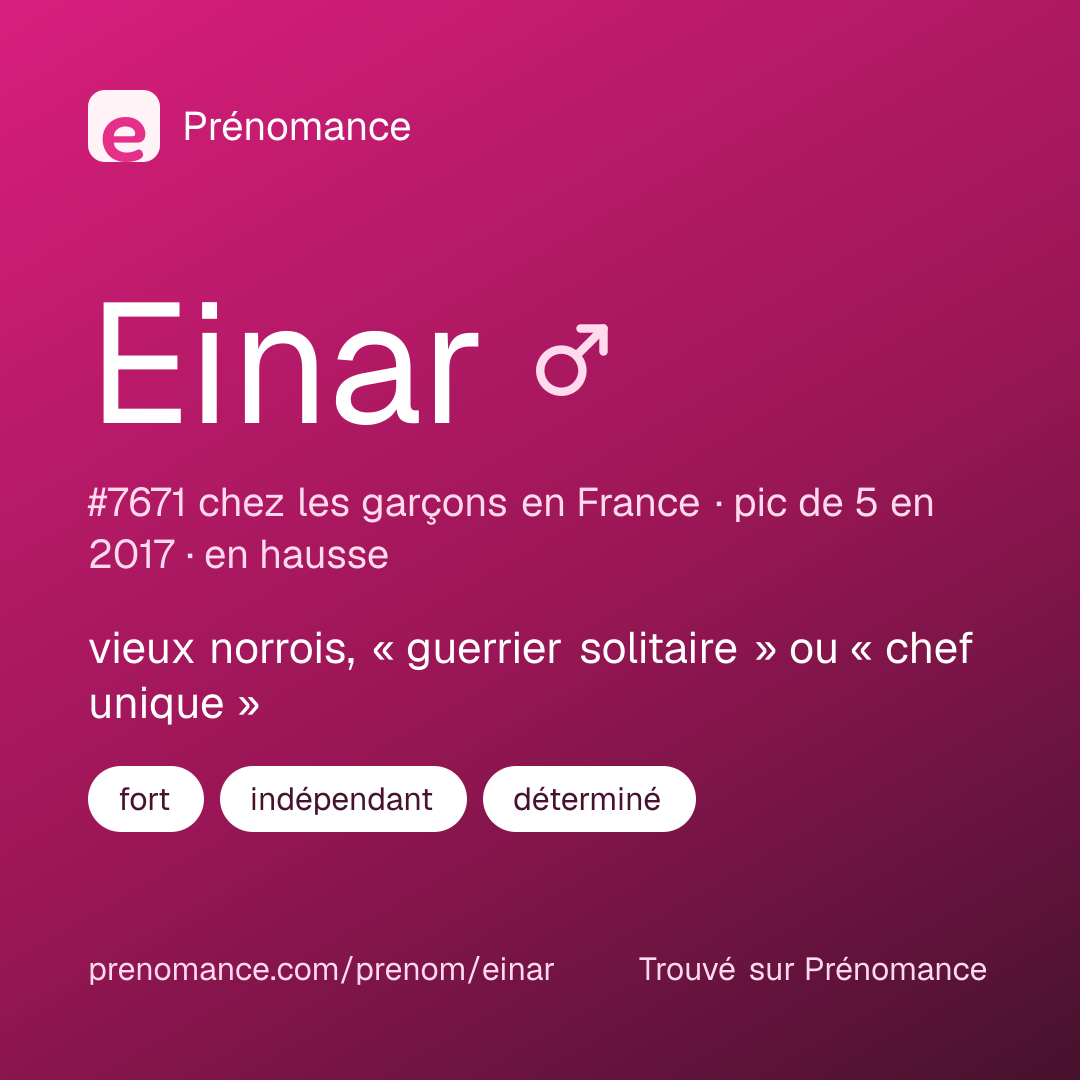 Carte de partage du prénom Einar