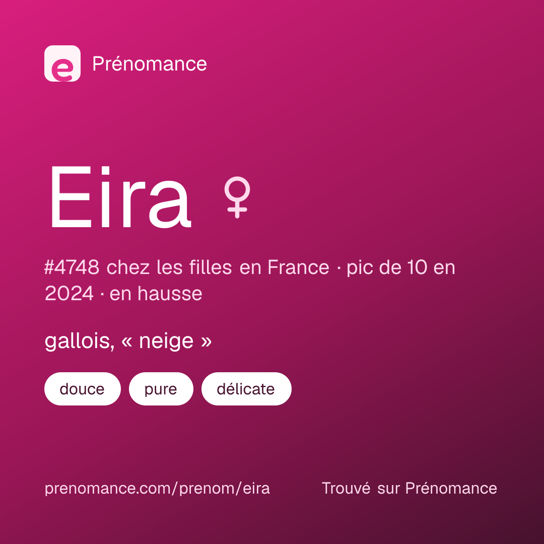 Carte de partage du prénom Eira