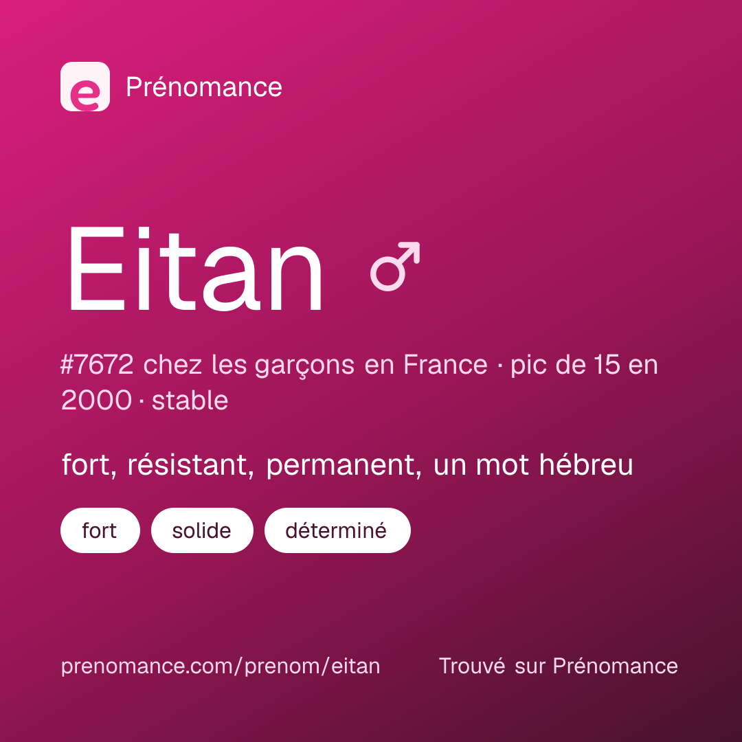 Carte de partage du prénom Eitan
