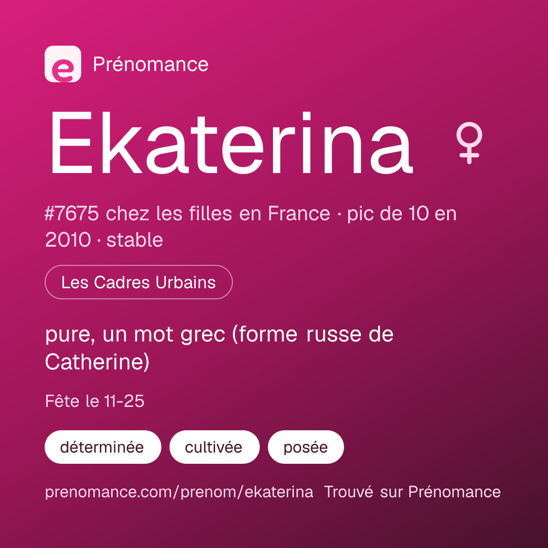 Carte de partage du prénom Ekaterina