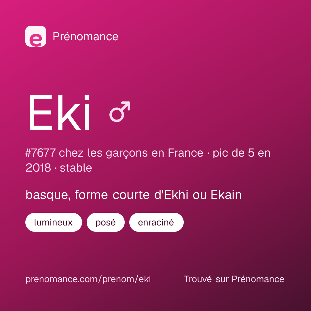 Carte de partage du prénom Eki