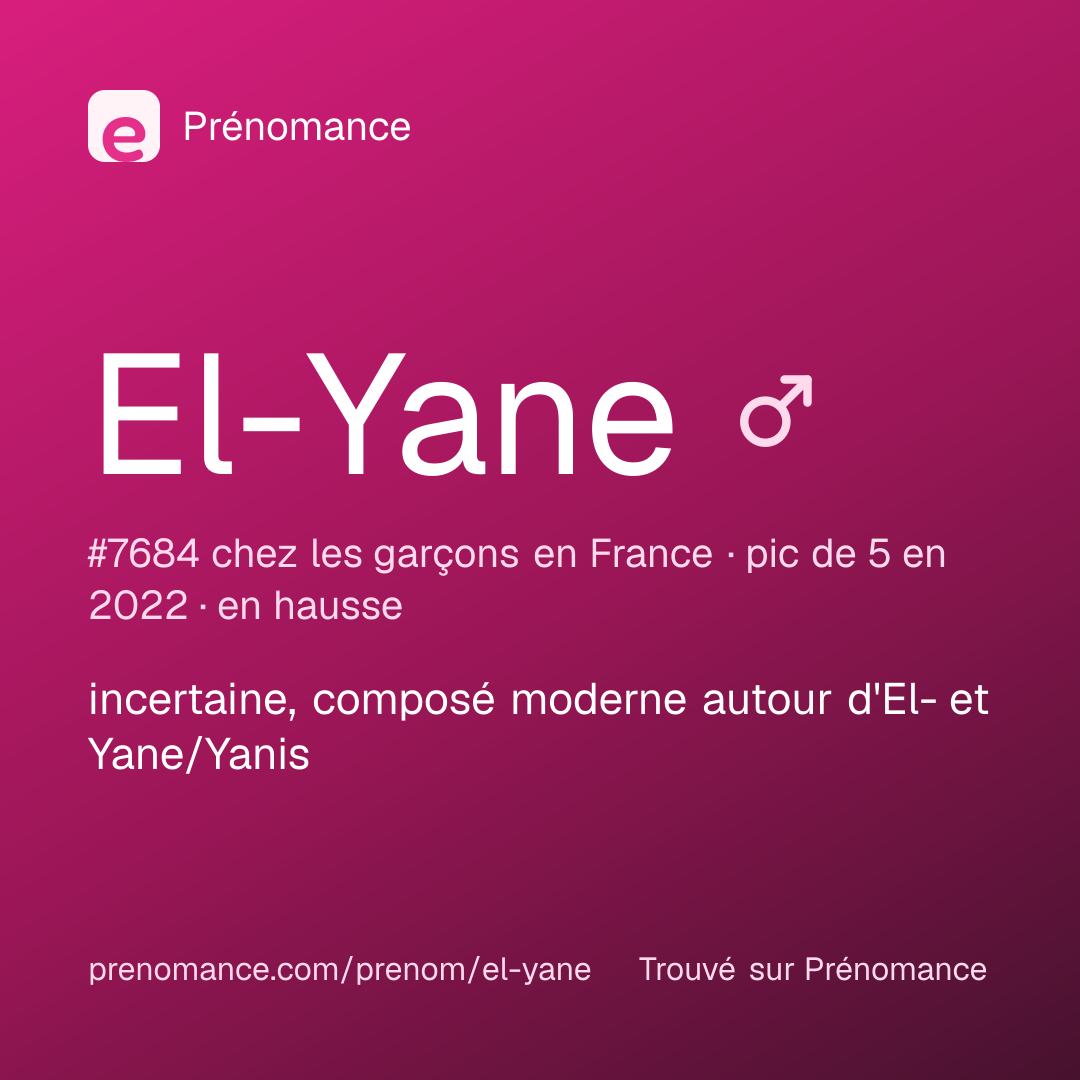 Carte de partage du prénom El-Yane