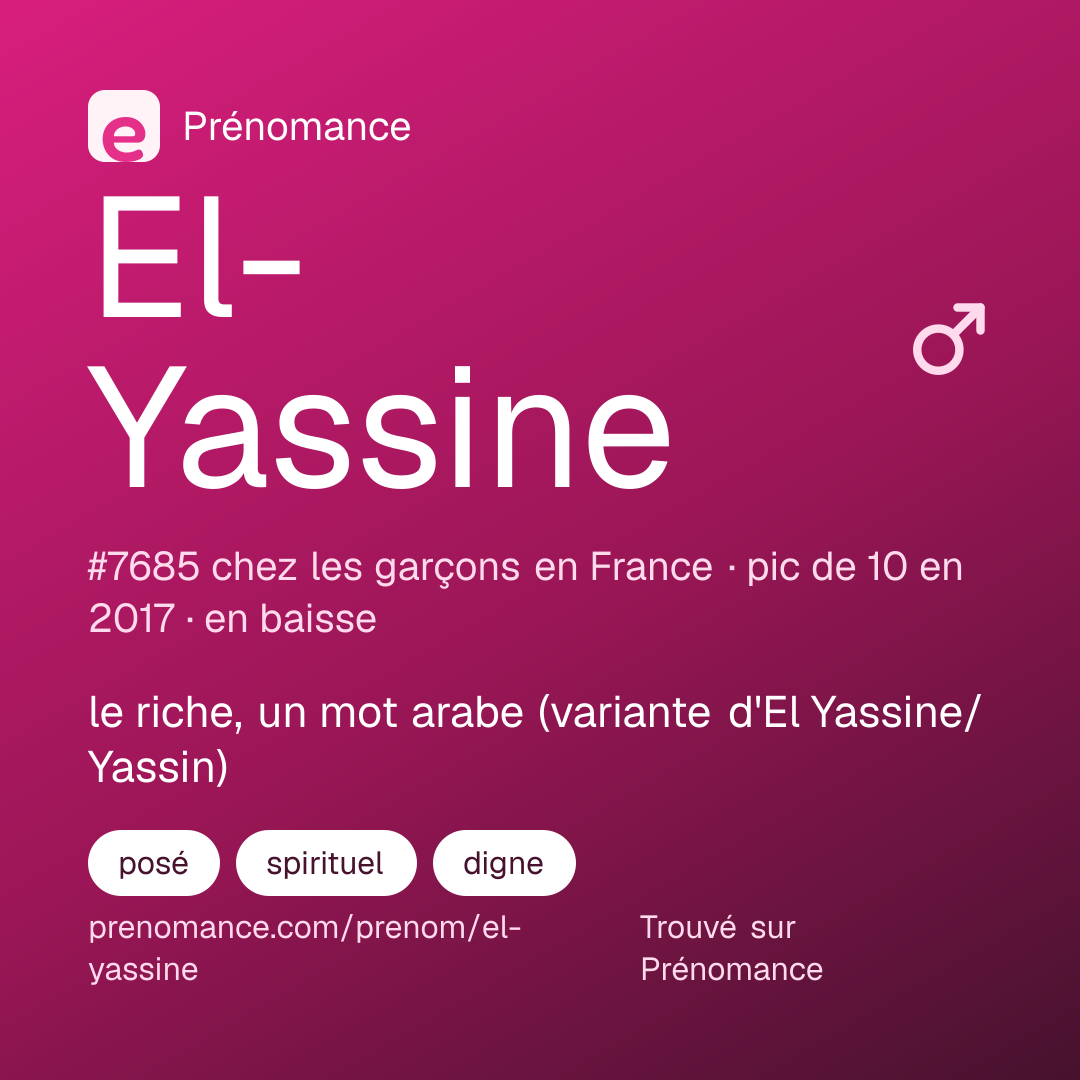 Carte de partage du prénom El-Yassine