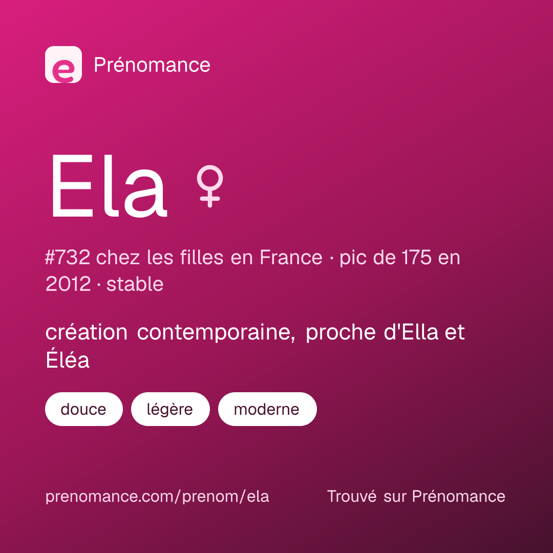 Carte de partage du prénom Ela