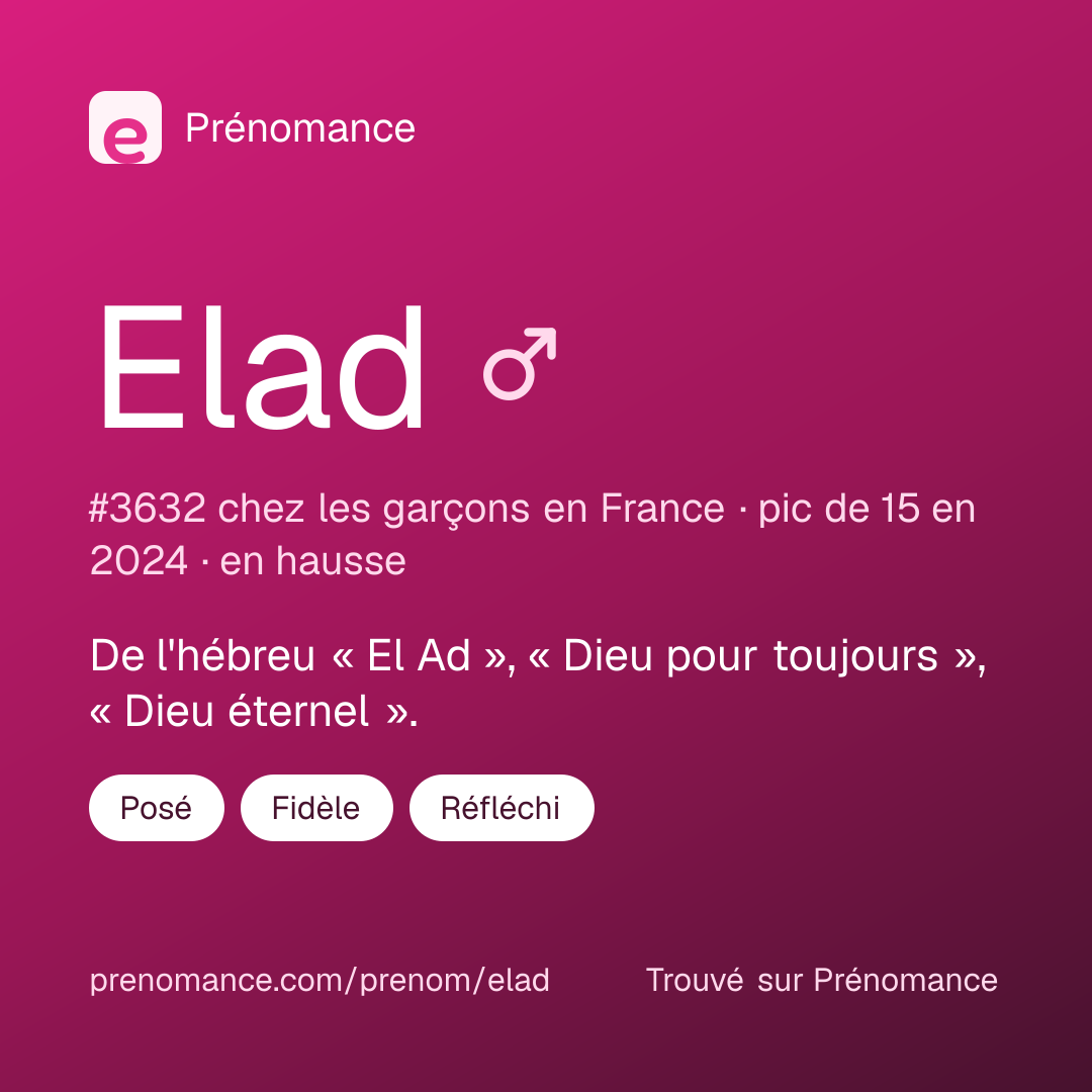 Carte de partage du prénom Elad