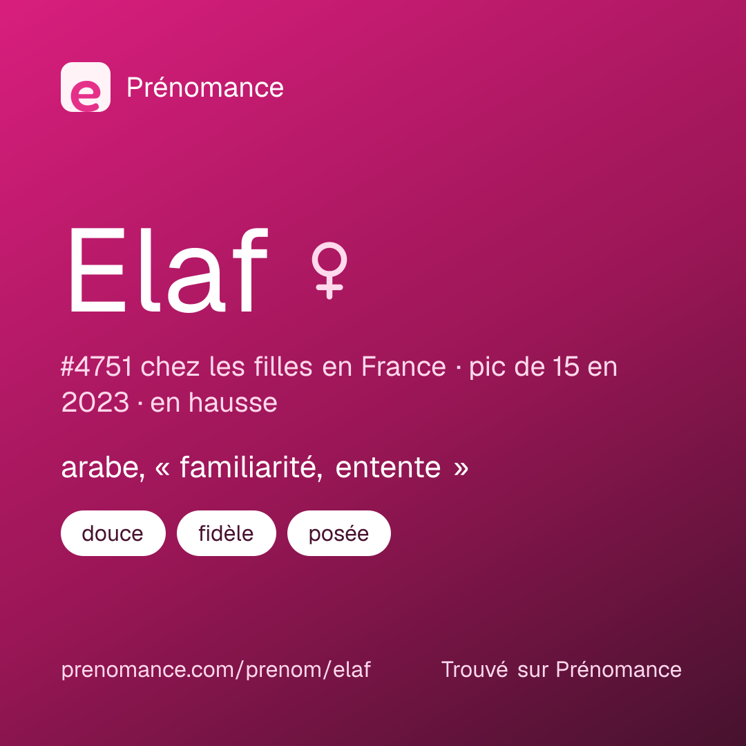 Carte de partage du prénom Elaf