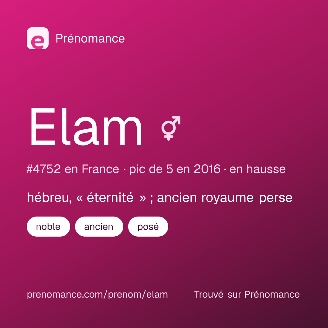 Carte de partage du prénom Elam