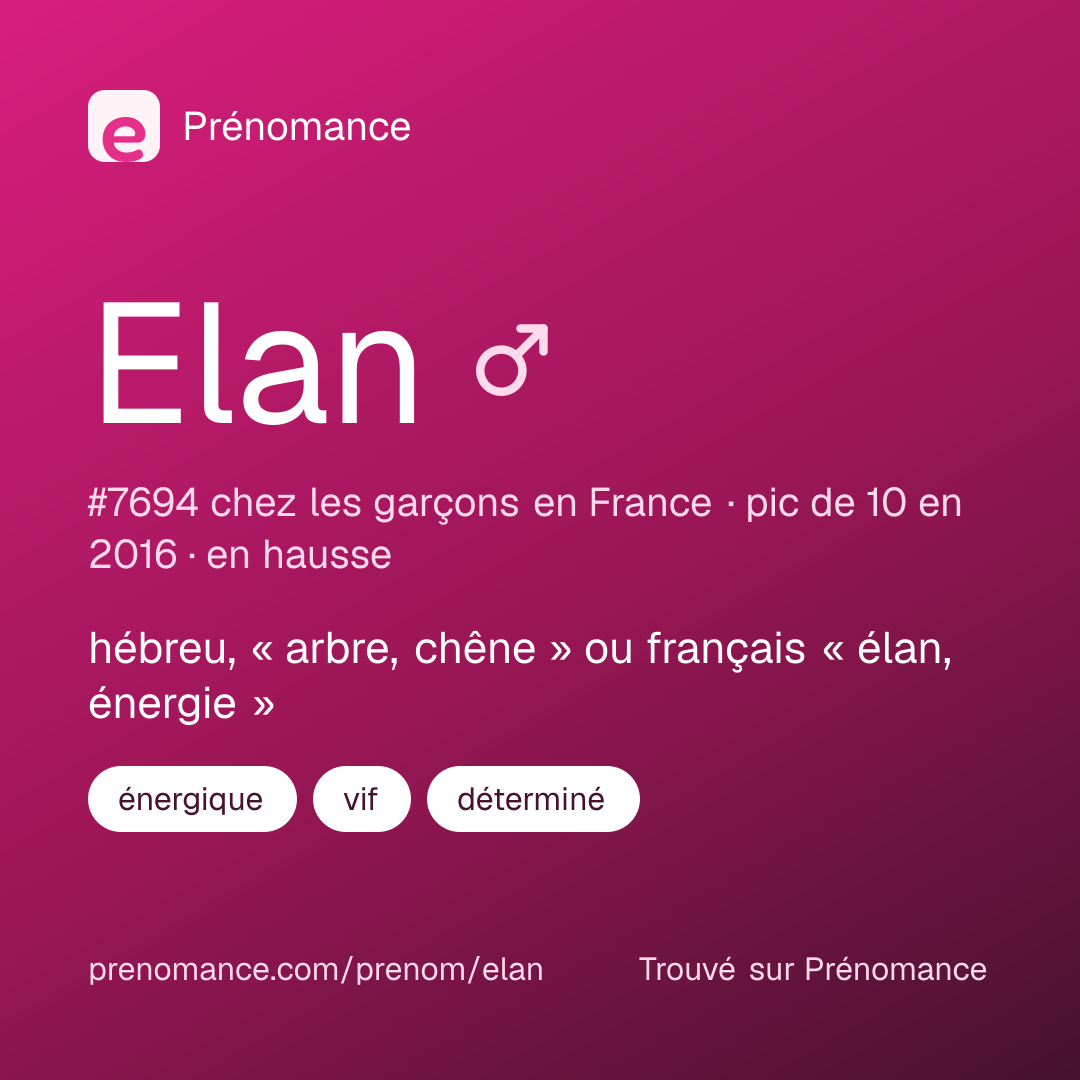 Carte de partage du prénom Elan