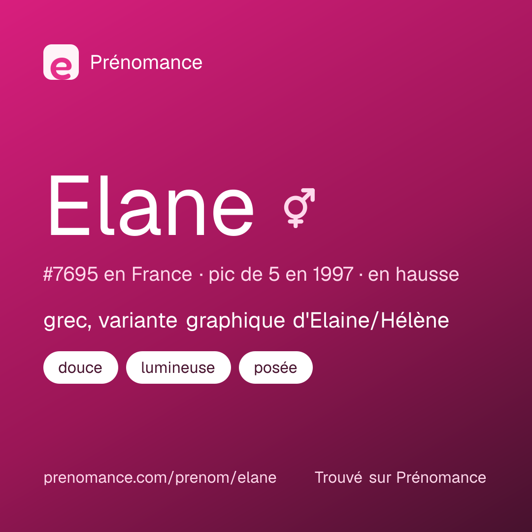 Carte de partage du prénom Elane