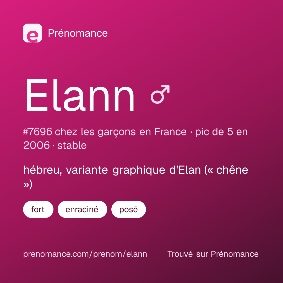 Carte de partage du prénom Elann