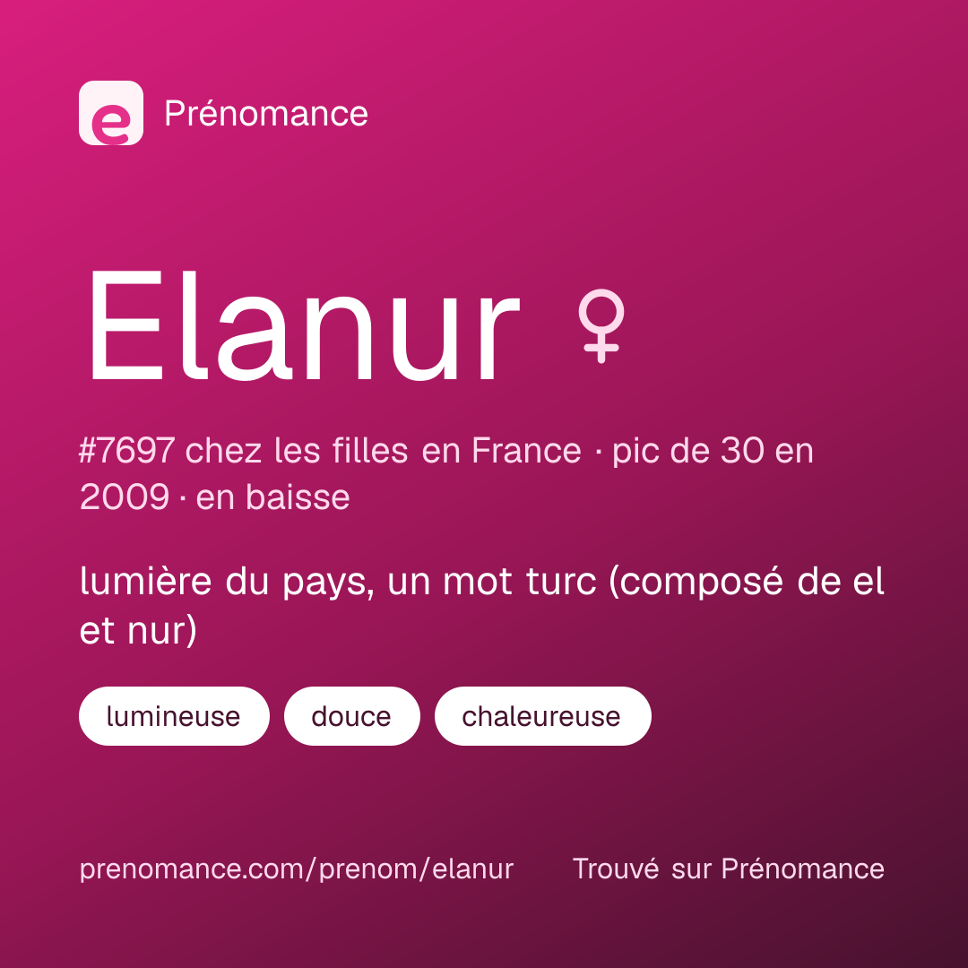 Carte de partage du prénom Elanur