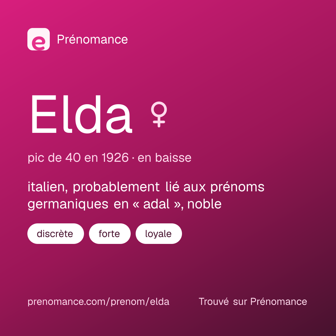 Carte de partage du prénom Elda