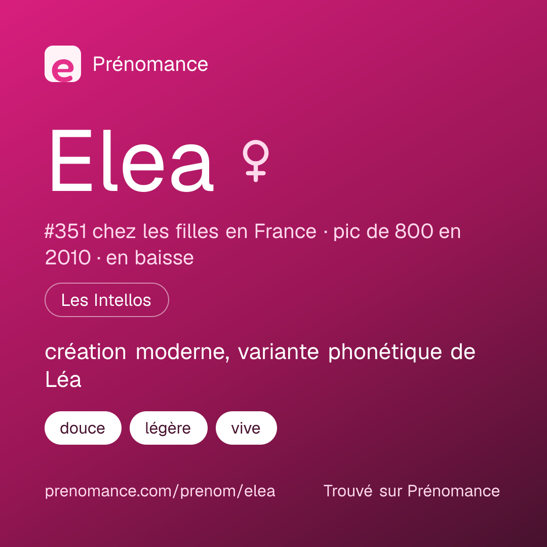 Carte de partage du prénom Elea