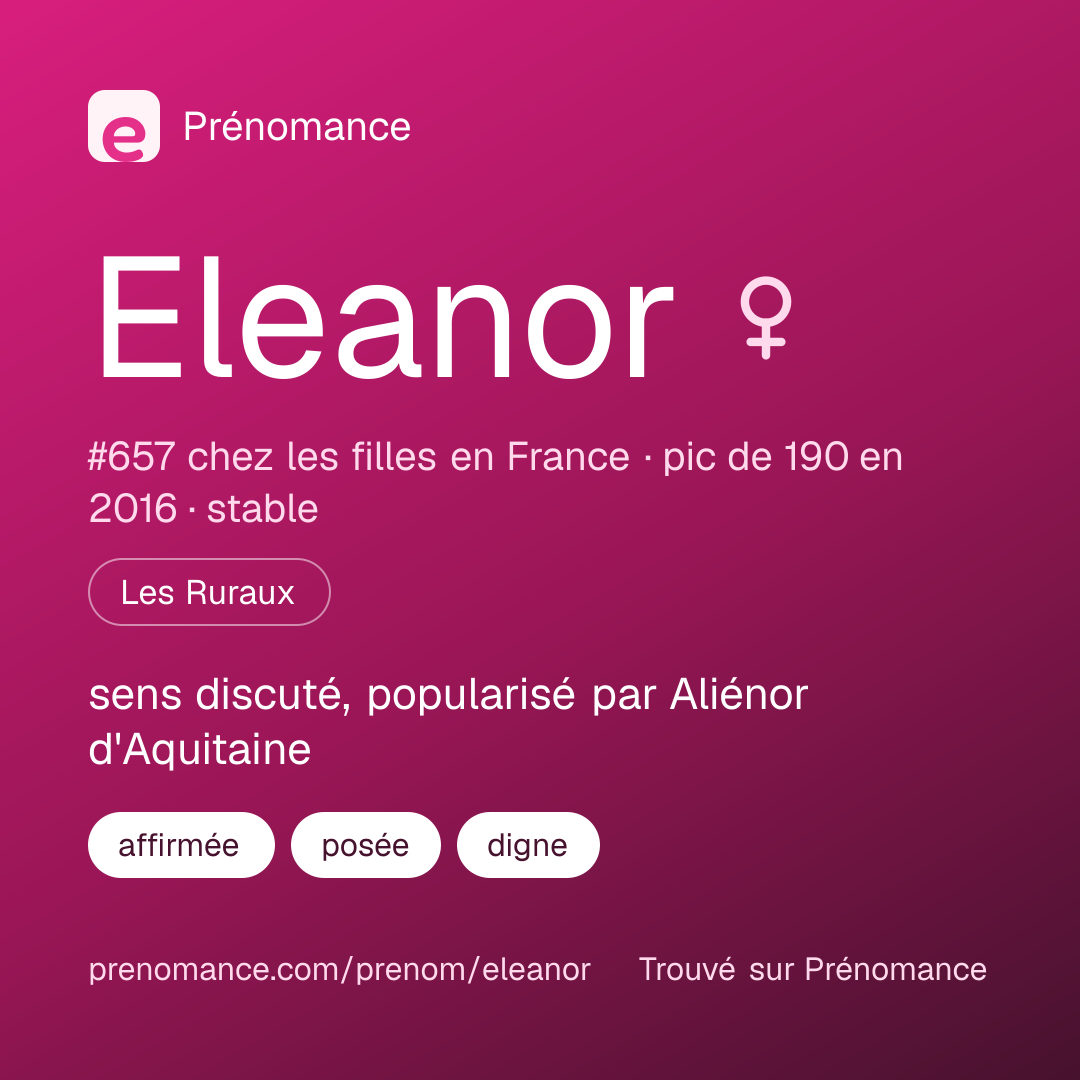 Carte de partage du prénom Eleanor